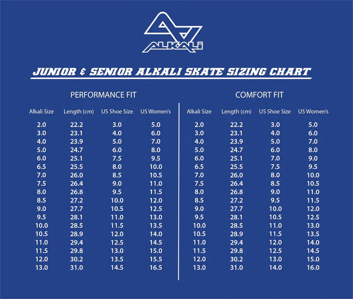 Alkali Cele III Inline Hockey Skates